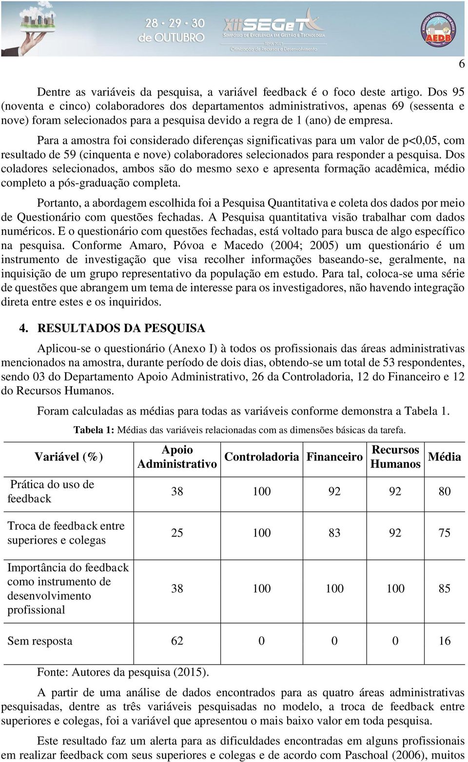 Para a amostra foi considerado diferenças significativas para um valor de p<0,05, com resultado de 59 (cinquenta e nove) colaboradores selecionados para responder a pesquisa.