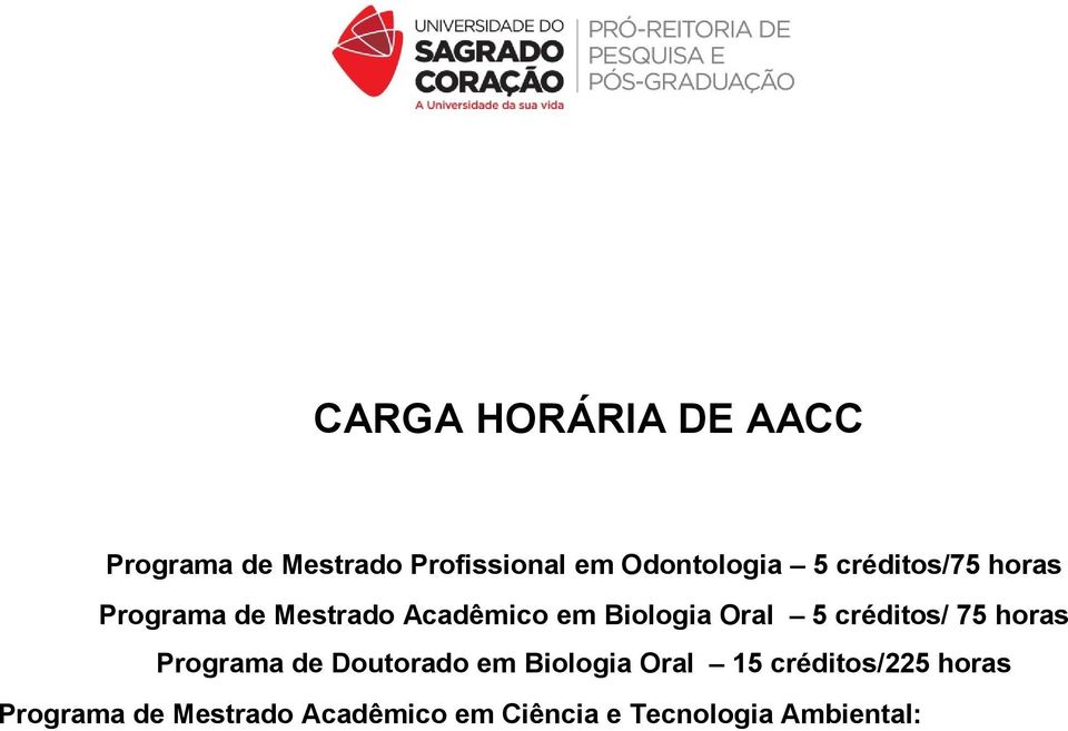 Biologia Oral 15 créditos/225 horas Programa de Mestrado Acadêmico em Ciência e Tecnologia