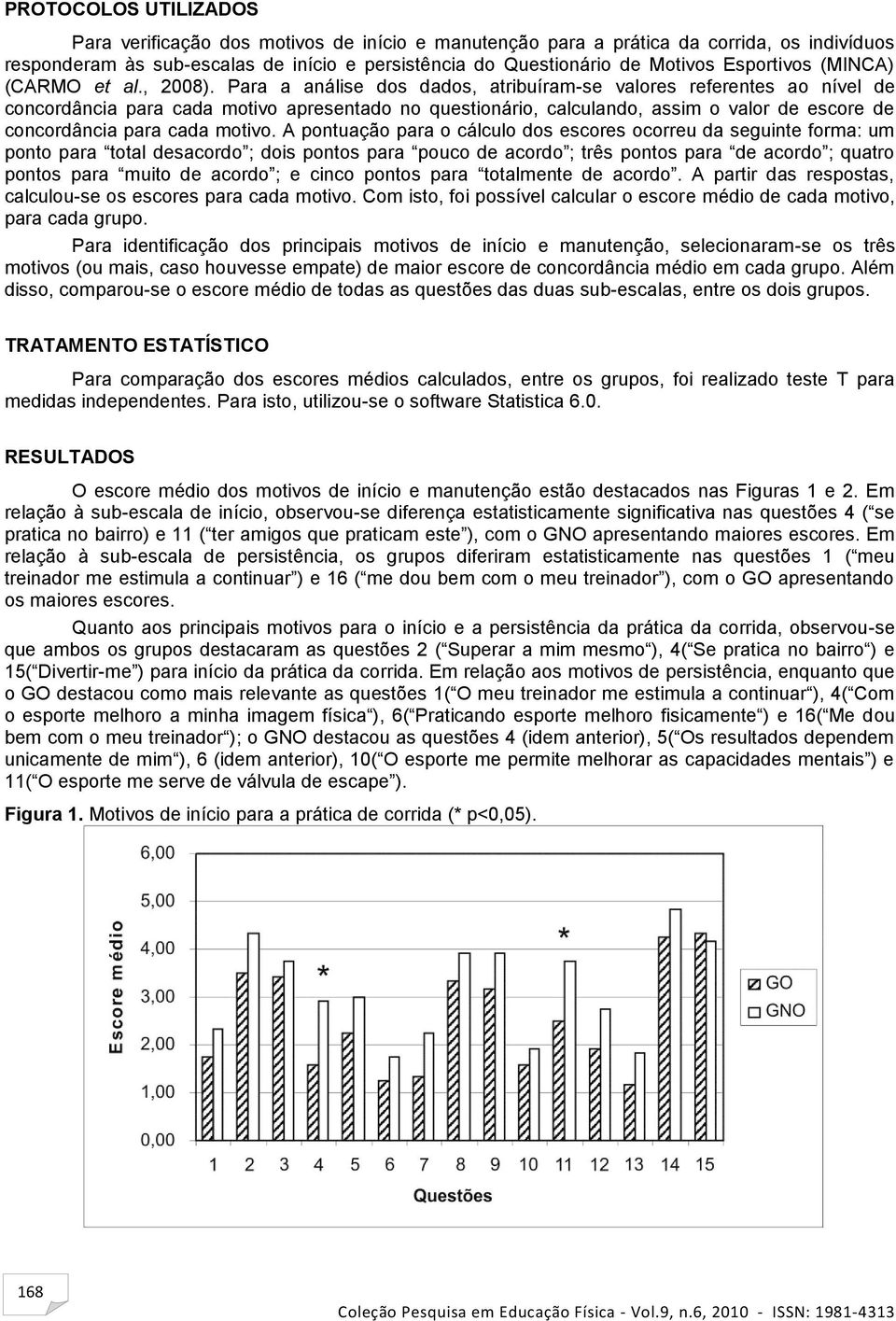 Para a análise dos dados, atribuíram-se valores referentes ao nível de concordância para cada motivo apresentado no questionário, calculando, assim o valor de escore de concordância para cada motivo.