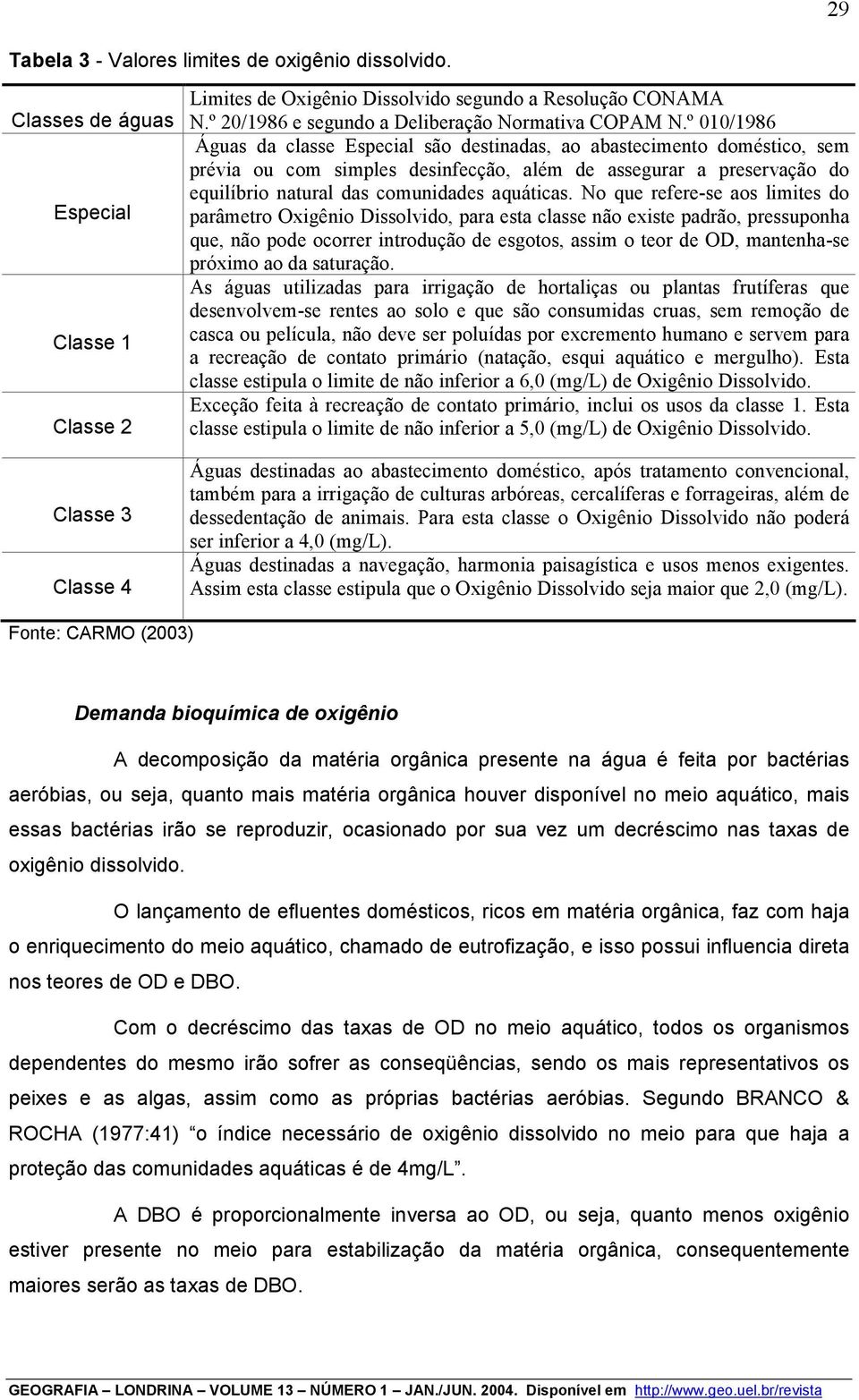 º 010/1986 Águas da classe Especial são destinadas, ao abastecimento doméstico, sem prévia ou com simples desinfecção, além de assegurar a preservação do equilíbrio natural das comunidades aquáticas.