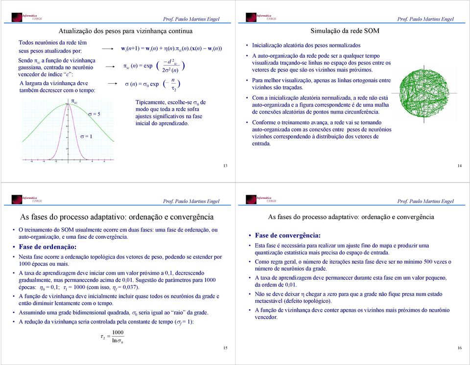 (x(n) w i (n)) π ic (n) = exp σ (n) = σ exp d 2 ic ( ) 2σ 2 (n) _ n ( ) τ 2 Tipicamente, escolhe-se σ de modo que toda a rede sofra ajustes significativos na fase inicial do aprendizado.