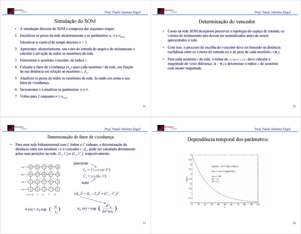 Calcular o fator de vizinhança (π ic ) para cada neurônio i da rede, em função da sua distância em relação ao neurônio c, d ic. 5.