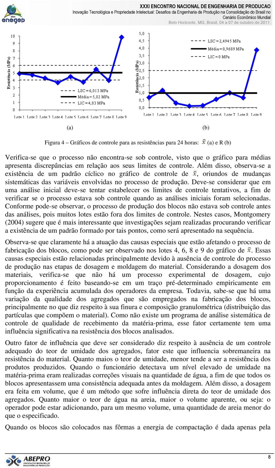 Além disso, observa-se a existência de um padrão cíclico no gráfico de controle de, oriundos de mudanças sistemáticas das variáveis envolvidas no processo de produção.