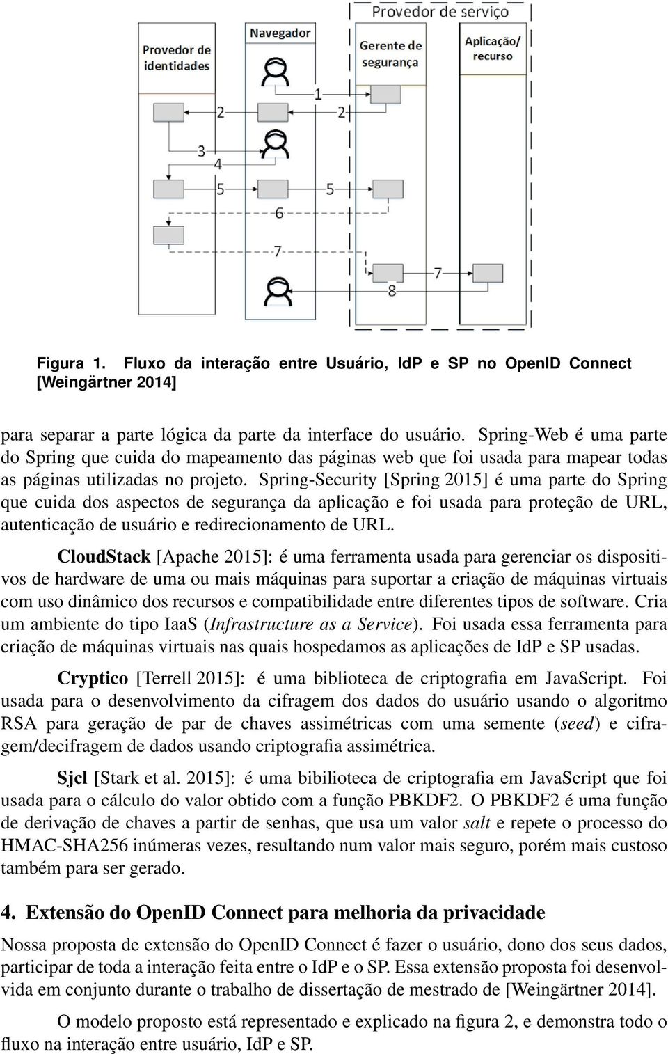 Spring-Security [Spring 2015] é uma parte do Spring que cuida dos aspectos de segurança da aplicação e foi usada para proteção de URL, autenticação de usuário e redirecionamento de URL.