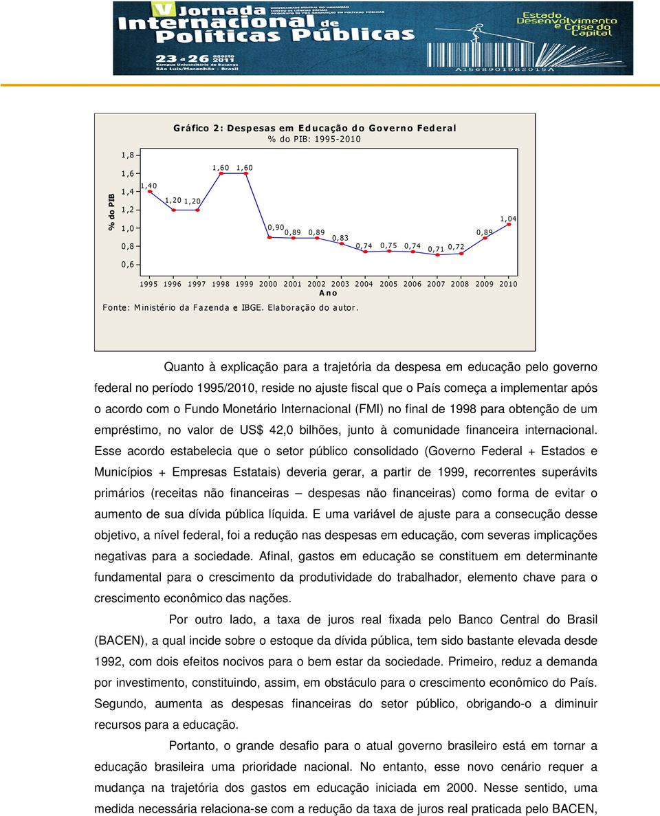 Quanto à explicação para a trajetória da despesa em educação pelo governo federal no período 1995/2010, reside no ajuste fiscal que o País começa a implementar após o acordo com o Fundo Monetário