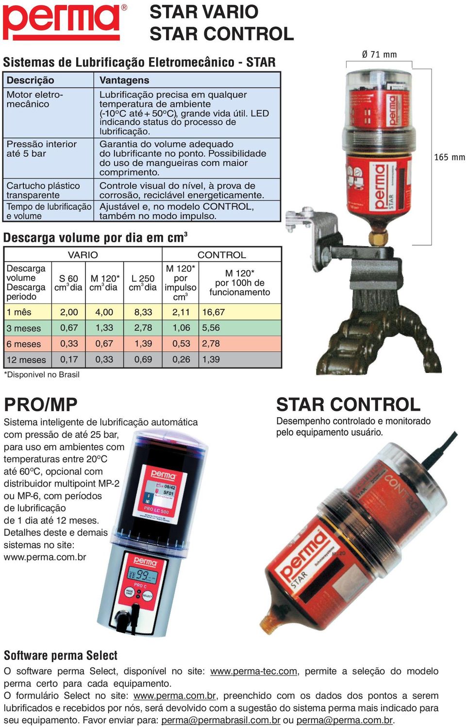 -tec.com, permite a seleção do modelo certo para cada equipamento.aaaaaaaaaaaaaaaaaaaaaaaaaaaaaaaaaaaaaaaaaaaaaaaaaaaa O formulário Select no site: www..com.br, preenchido com os dados dos pontos a serem lubrificados e recebidos por nós, será devolvido com a sugestão do sistema mais indicado para seu equipamento.