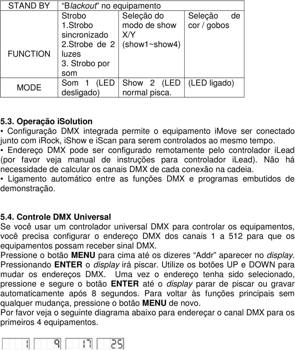 Operação isolution Configuração DMX integrada permite o equipamento imove ser conectado junto com irock, ishow e iscan para serem controlados ao mesmo tempo.