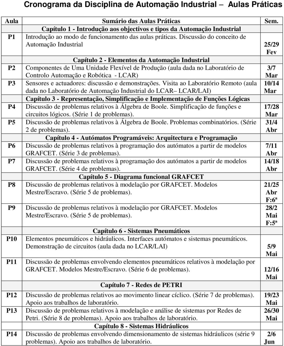 Discussão do conceito de Automação Industrial 25/29 Fev Capítulo 2 - Elementos da Automação Industrial P2 Componentes de Uma Unidade Flexível de Produção (aula dada no Laboratório de Controlo