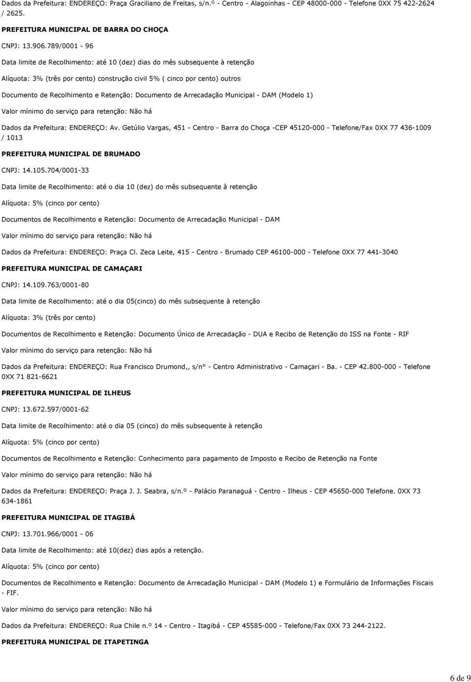 Retenção: Documento de Arrecadação Municipal - DAM (Modelo 1) Dados da Prefeitura: ENDEREÇO: Av.