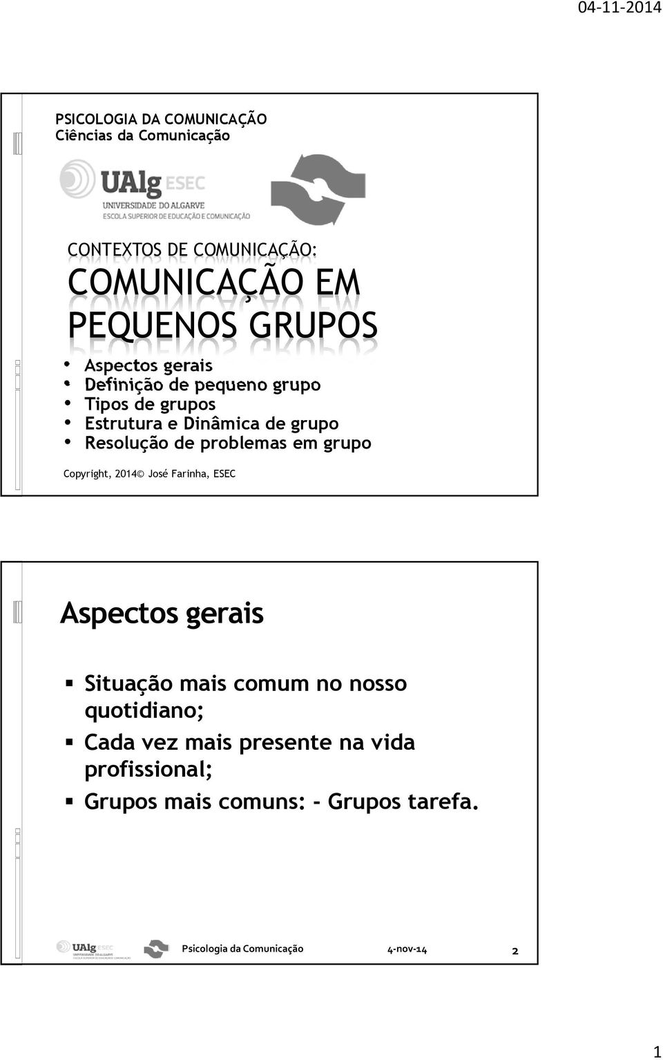 Resolução de problemas em grupo Copyright, 2014 José Farinha, ESEC Aspectos gerais Situação mais