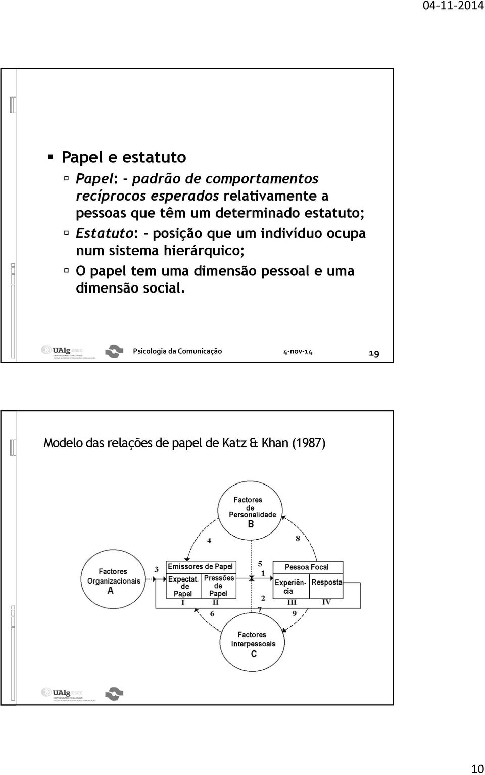 que um indivíduo ocupa num sistema hierárquico; O papel tem uma dimensão