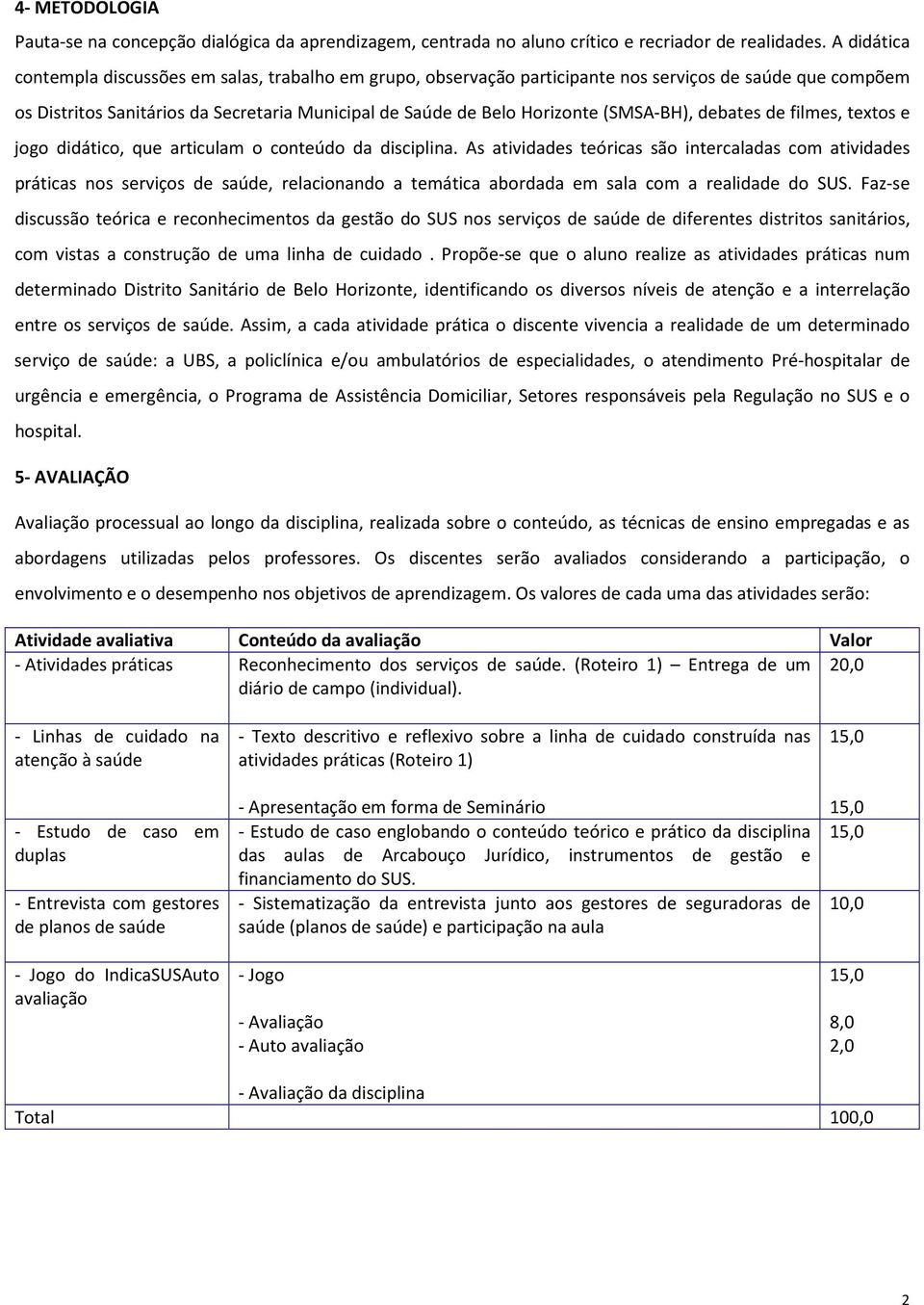 (SMSA-BH), debates de filmes, textos e jogo didático, que articulam o conteúdo da disciplina.