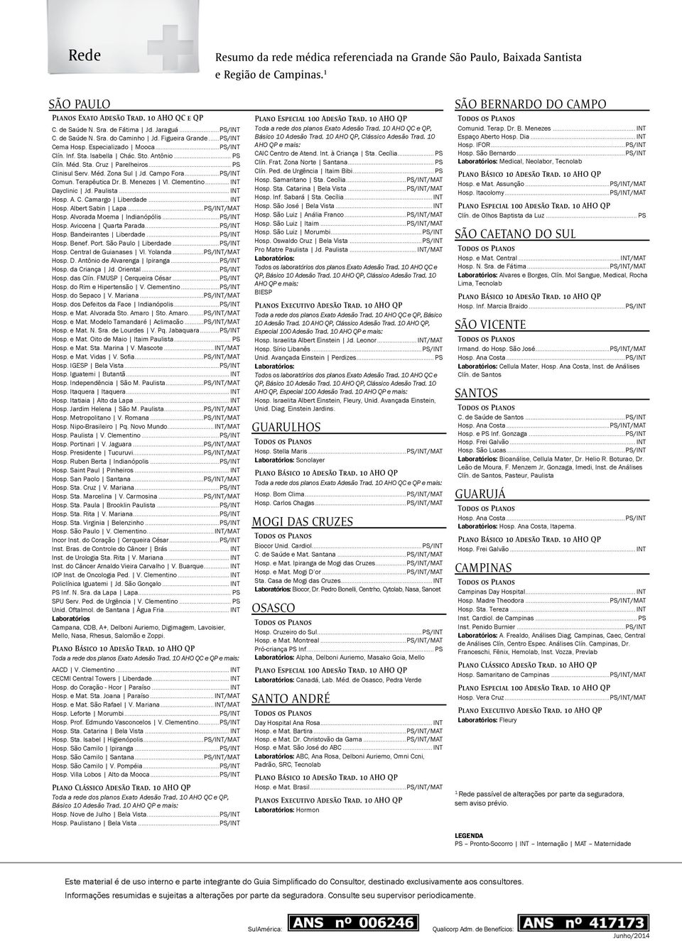 ..PS/INT Comun. Terapêutica Dr. B. Menezes Vl. Clementino... INT Dayclinic Jd. Paulista... INT Hosp. A. C. Camargo Liberdade... INT Hosp. Albert Sabin Lapa...PS/INT/MAT Hosp.