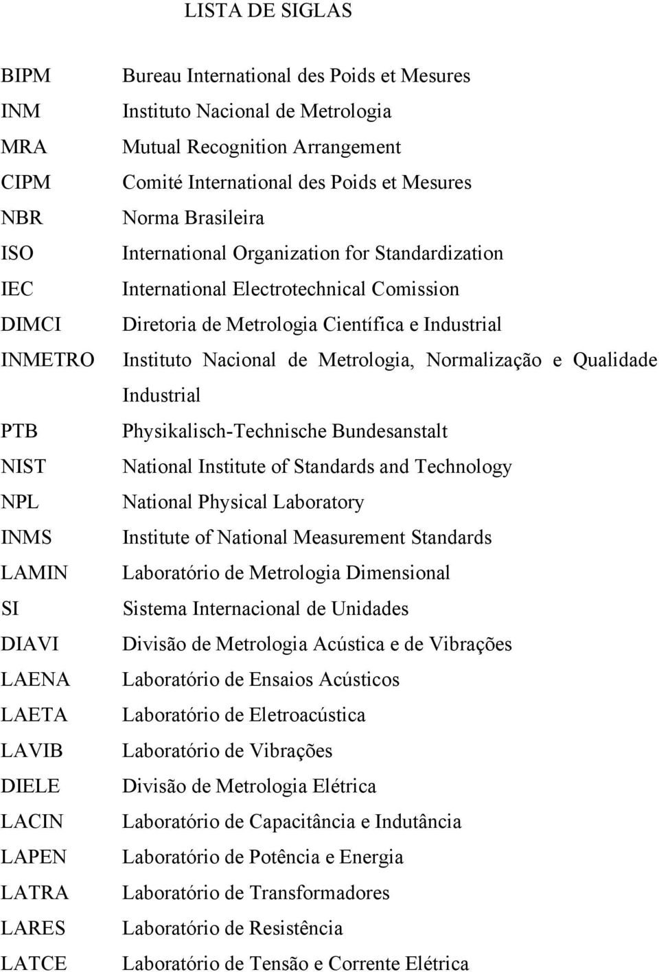 Comission Diretoria de Metrologia Científica e Industrial Instituto Nacional de Metrologia, Normalização e Qualidade Industrial Physikalisch-Technische Bundesanstalt National Institute of Standards