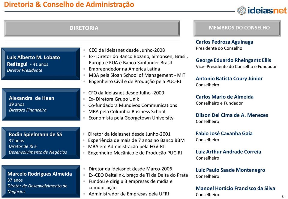 Junho-2008 Ex- Diretor do Banco Bozano, Simonsen, Brasil, Europa e EUA e Banco Santander Brasil Empreendedor na América Latina MBA pela SloanSchoolofManagement -MIT Engenheiro Civil e de Produção