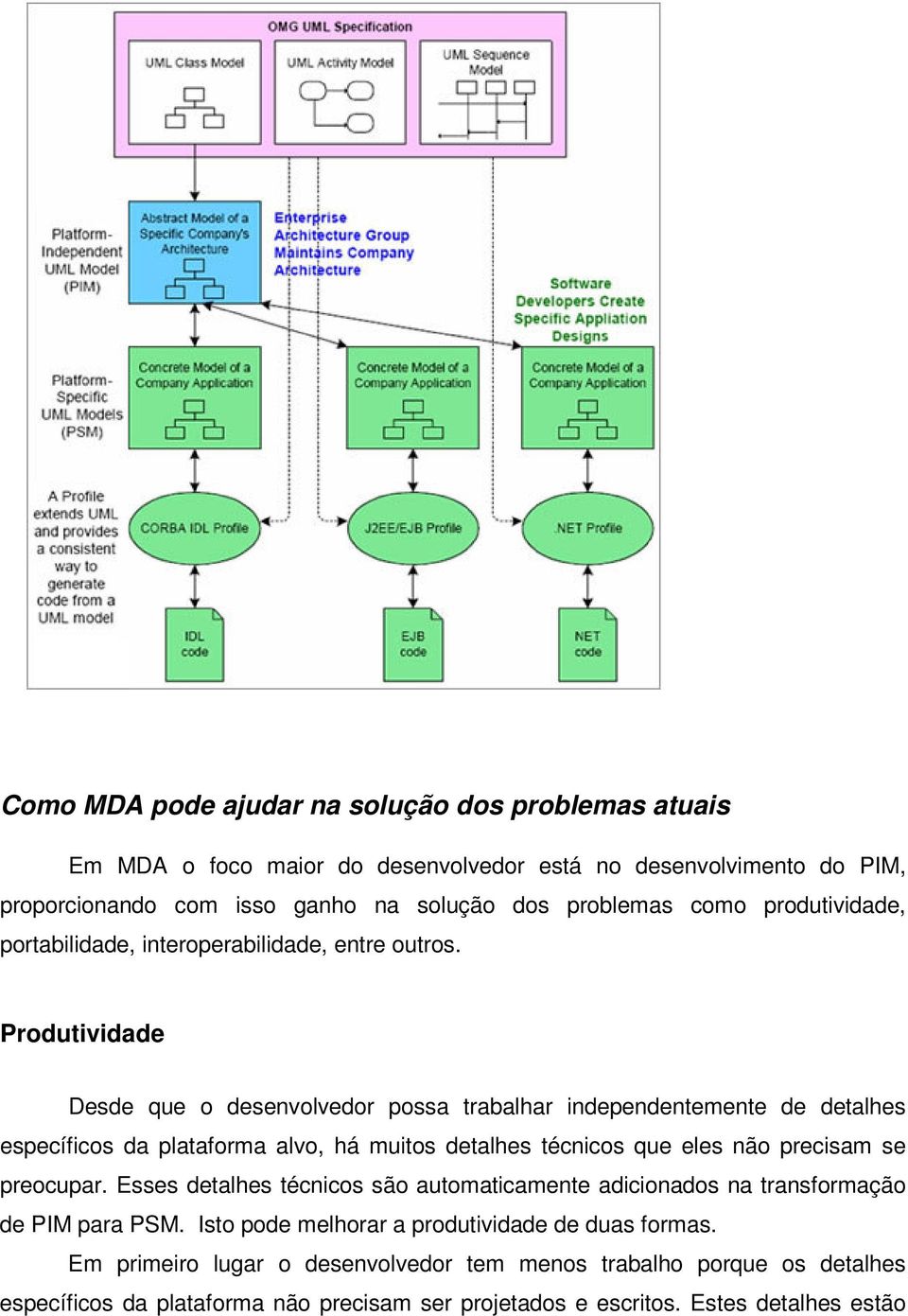 Produtividade Desde que o desenvolvedor possa trabalhar independentemente de detalhes específicos da plataforma alvo, há muitos detalhes técnicos que eles não precisam se preocupar.