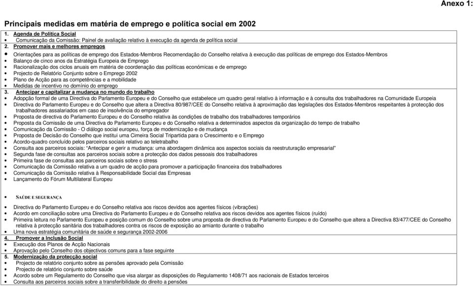 cinco anos da Estratégia Europeia de Emprego Racionalização dos ciclos anuais em matéria de coordenação das políticas económicas e de emprego Projecto de Relatório Conjunto sobre o Emprego 2002 Plano