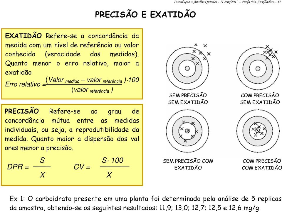 Quanto menor o erro relativo, maior a exatidão Erro relativo = (Valor medido valor referência ) 100 (valor referência ) PRECISÃO Refere-se ao grau de concordância mútua entre as medidas individuais,