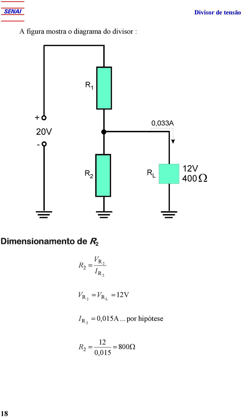 0 0,033A L 400 Dimensionamento