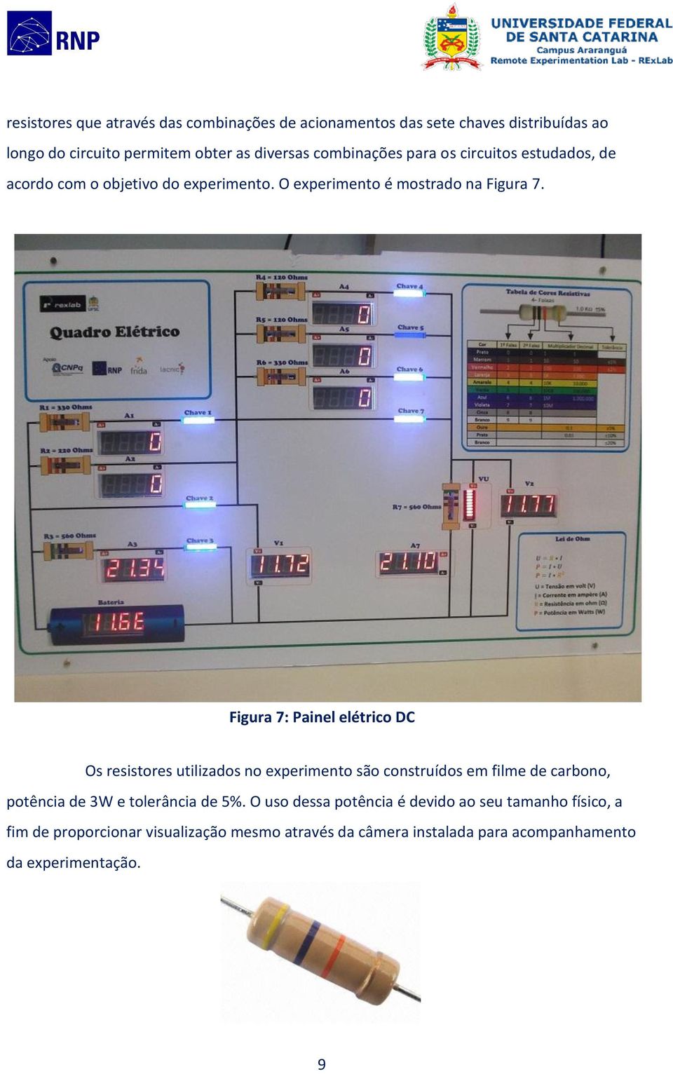 Figura 7: Painel elétrico DC Os resistores utilizados no experimento são construídos em filme de carbono, potência de 3W e tolerância de