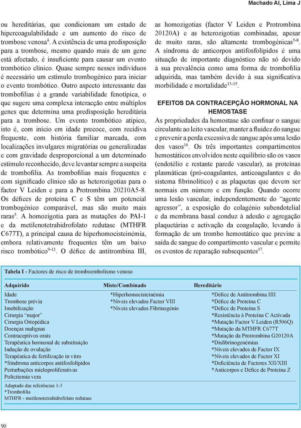 Quase sempre nesses indivíduos é necessário um estímulo trombogénico para iniciar o evento trombótico.