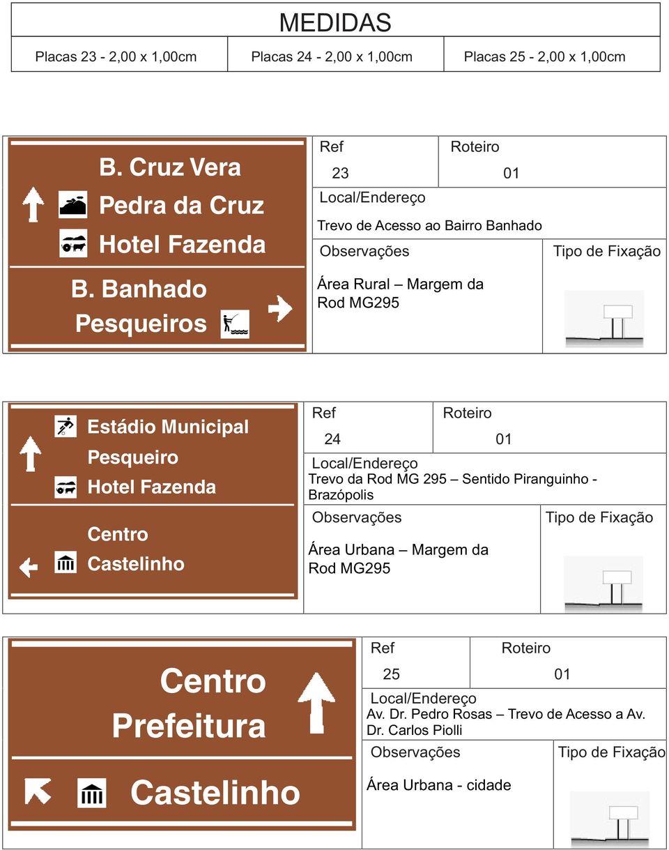 Municipal Pesqueiro Centro 24 01 Trevo da Rod MG 295 Sentido Piranguinho - Brazópolis Área Urbana