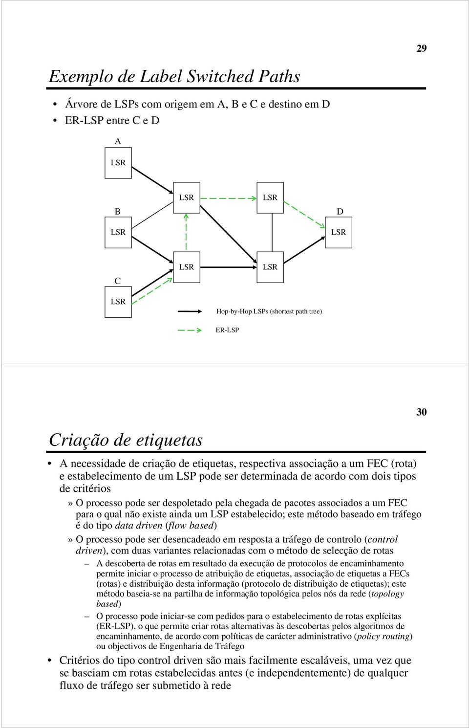 despoletado pela chegada de pacotes associados a um FEC para o qual não existe ainda um LSP estabelecido; este método baseado em tráfego é do tipo data driven (flow based)» O processo pode ser