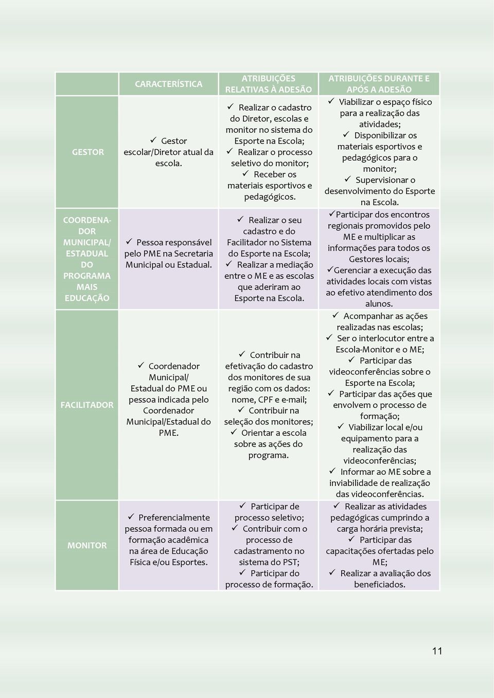 Preferencialmente pessoa formada ou em formação acadêmica na área de Educação Física e/ou Esportes.