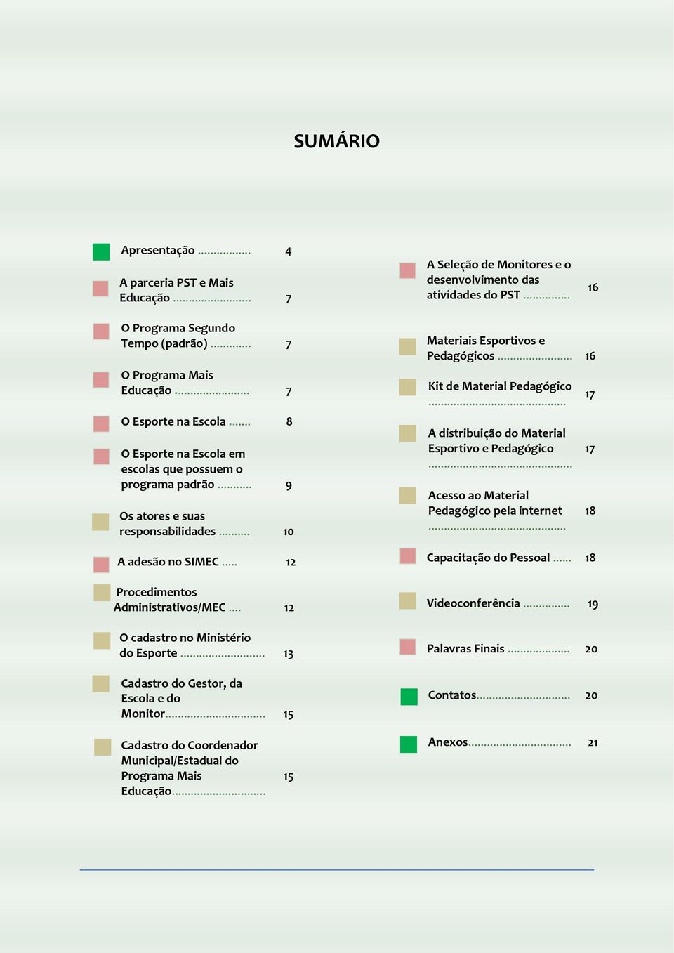 .. 12 O cadastro no Ministério do Esporte... 13 Cadastro do Gestor, da Escola e do Monitor... 15 Materiais Esportivos e Pedagógicos... 16 Kit de Material Pedagógico.