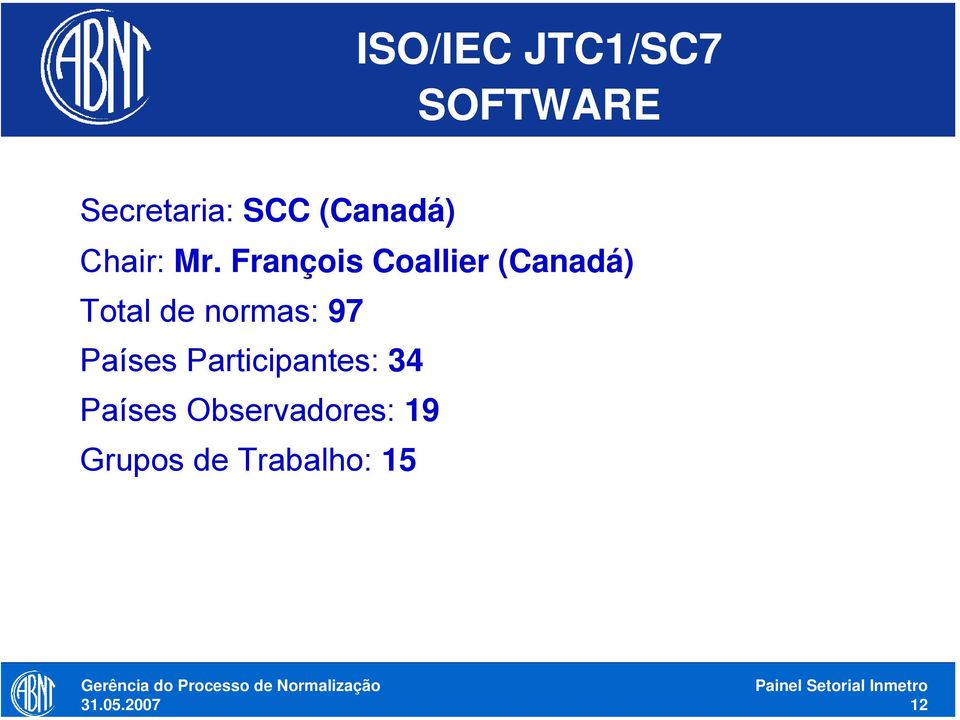 François Coallier (Canadá) Total de normas: