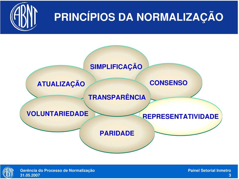 CONSENSO TRANSPARÊNCIA