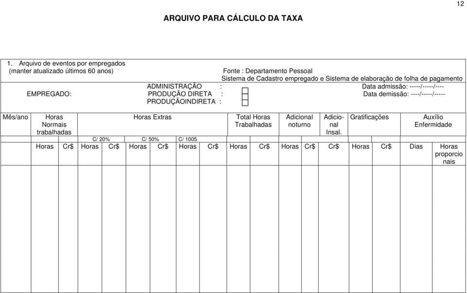 elaboração de folha de pagamento ADMINISTRAÇÃO : Data admissão: -----/-----/---- EMPREGADO: PRODUÇÃO DIRETA : Data demissão: ----/-----/-----