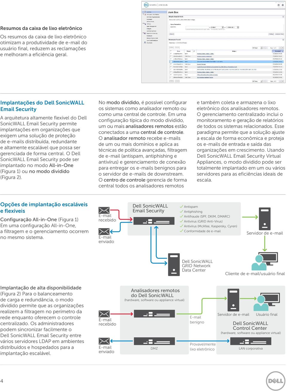 possa ser gerenciada de forma central. O Dell SonicWALL pode ser implantado no modo All-in-One (Figura ) ou no modo dividido (Figura 2).