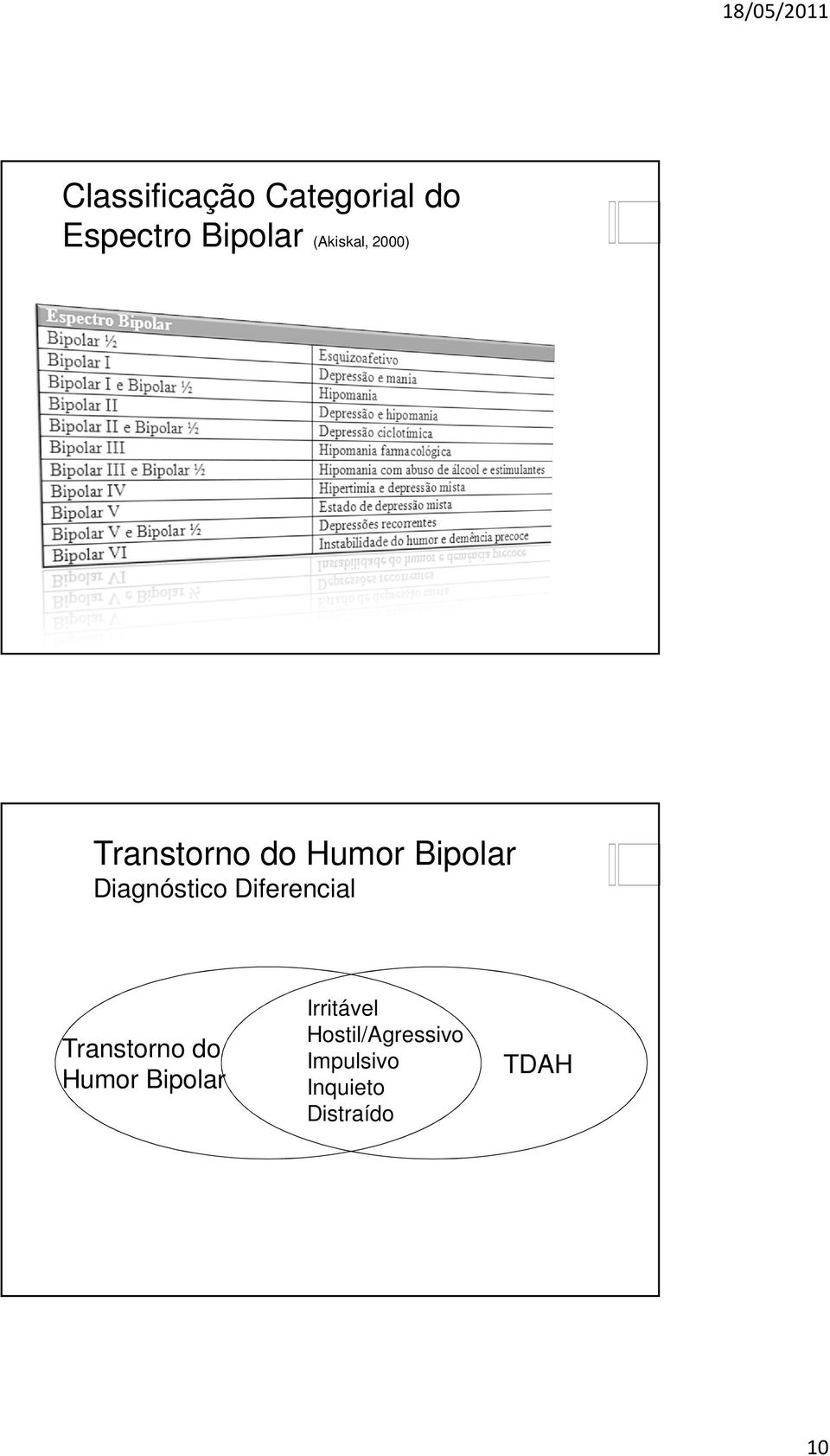 Diagnóstico Diferencial Transtorno do Humor