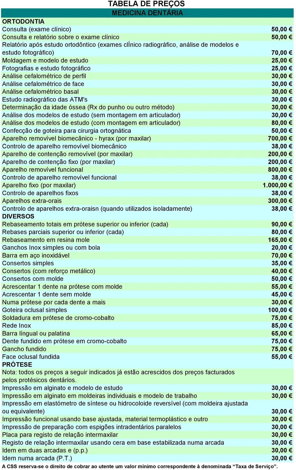 cefalométrico basal 30,00 Estudo radiográfico das ATM's 30,00 Determinação da idade óssea (Rx do punho ou outro método) 30,00 Análise dos modelos de estudo (sem montagem em articulador) 30,00 Análise