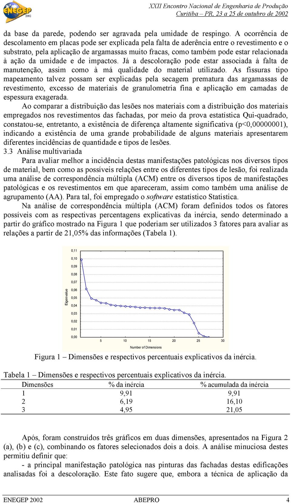 ação da umidade e de impactos. Já a descoloração pode estar associada à falta de manutenção, assim como à má qualidade do material utilizado.