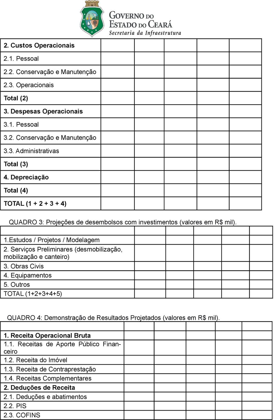 Serviços Preliminares (desmobilização, mobilização e canteiro) 3. Obras Civis 4. Equipamentos 5. Outros TOTAL (1+2+3+4+5) QUADRO 4: Demonstração de Resultados Projetados (valores em R$ mil).