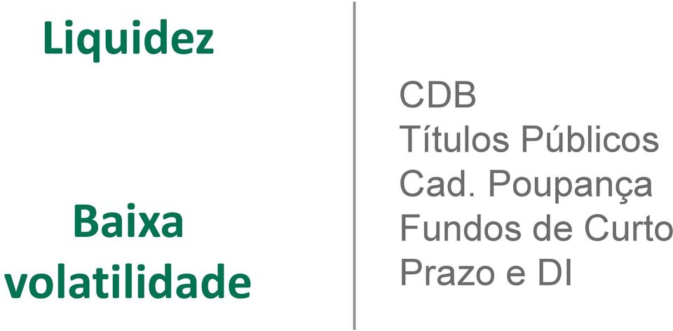 Títulos Públicos Cad.