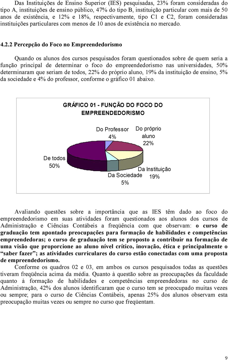 foram consideradas instituições particulares com menos de 10 anos de existência no mercado. 4.2.