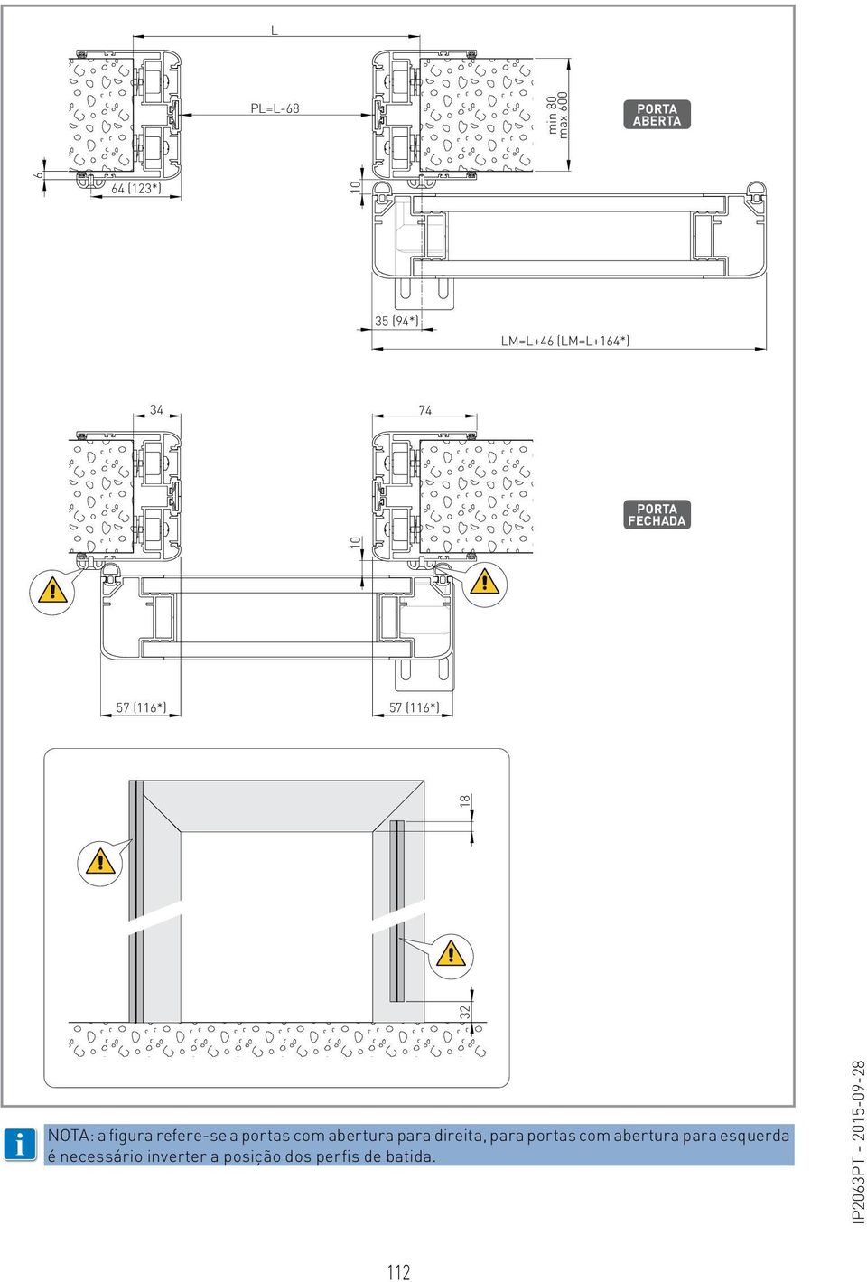 figura refere-se a portas com abertura para direita, para portas com