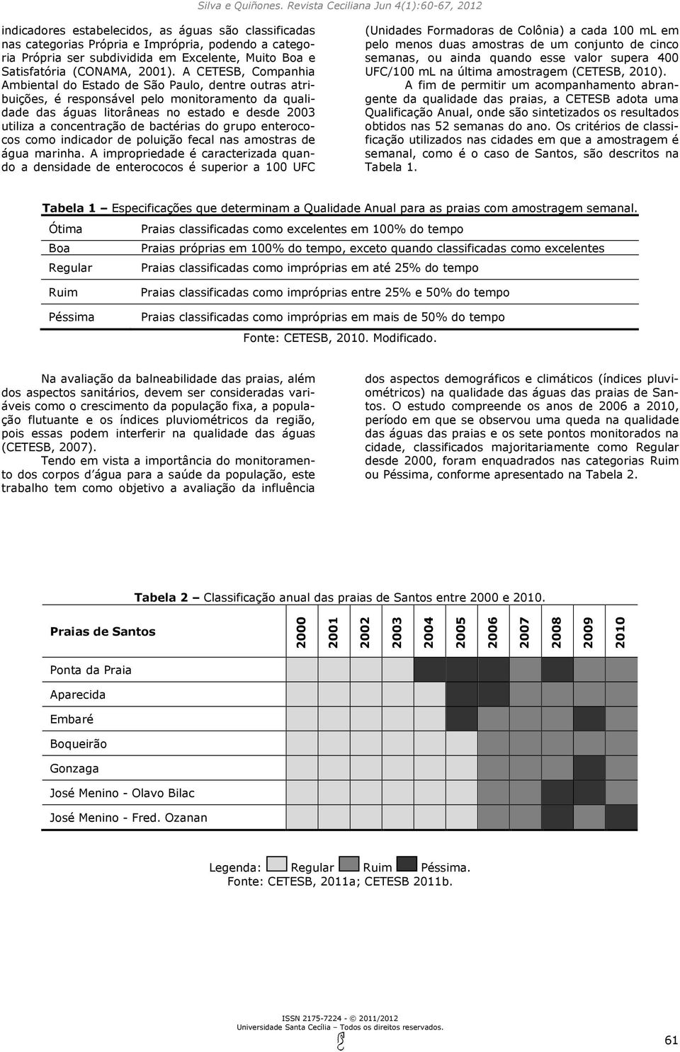 bactérias do grupo enterococos como indicador de poluição fecal nas amostras de água marinha.