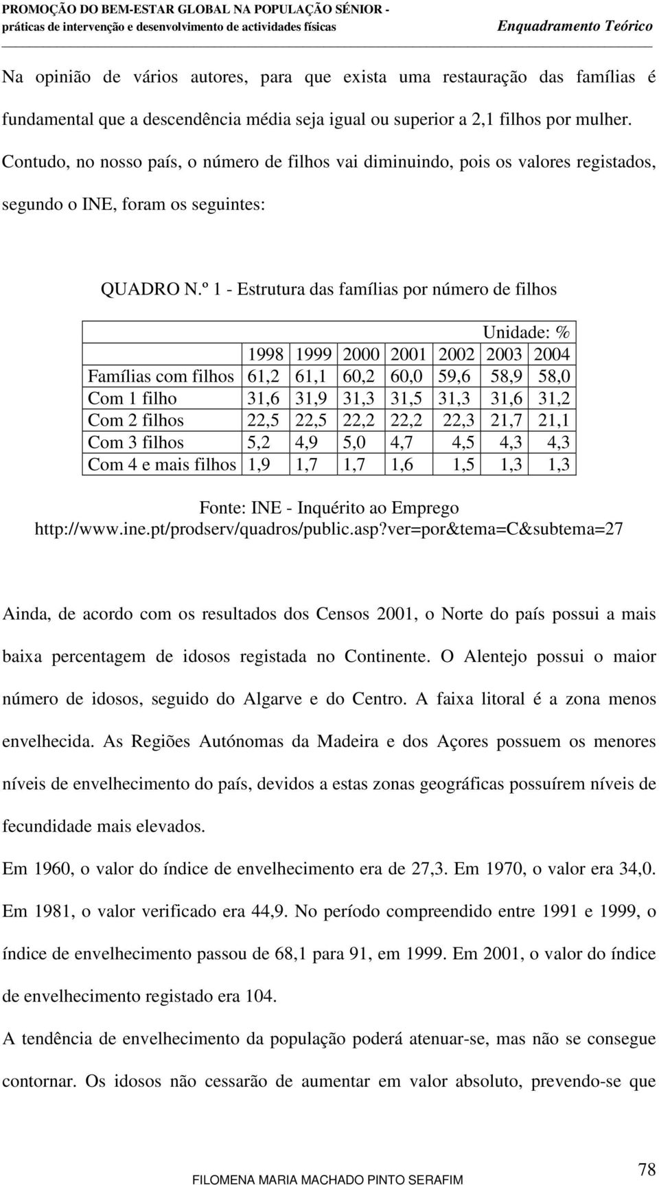 º 1 - Estrutura das famílias por número de filhos Unidade: % 1998 1999 2000 2001 2002 2003 2004 Famílias com filhos 61,2 61,1 60,2 60,0 59,6 58,9 58,0 Com 1 filho 31,6 31,9 31,3 31,5 31,3 31,6 31,2