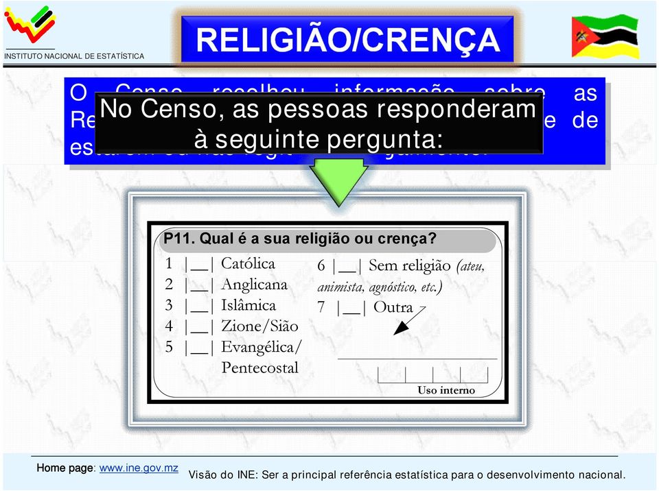 independentemente responderam de estarem