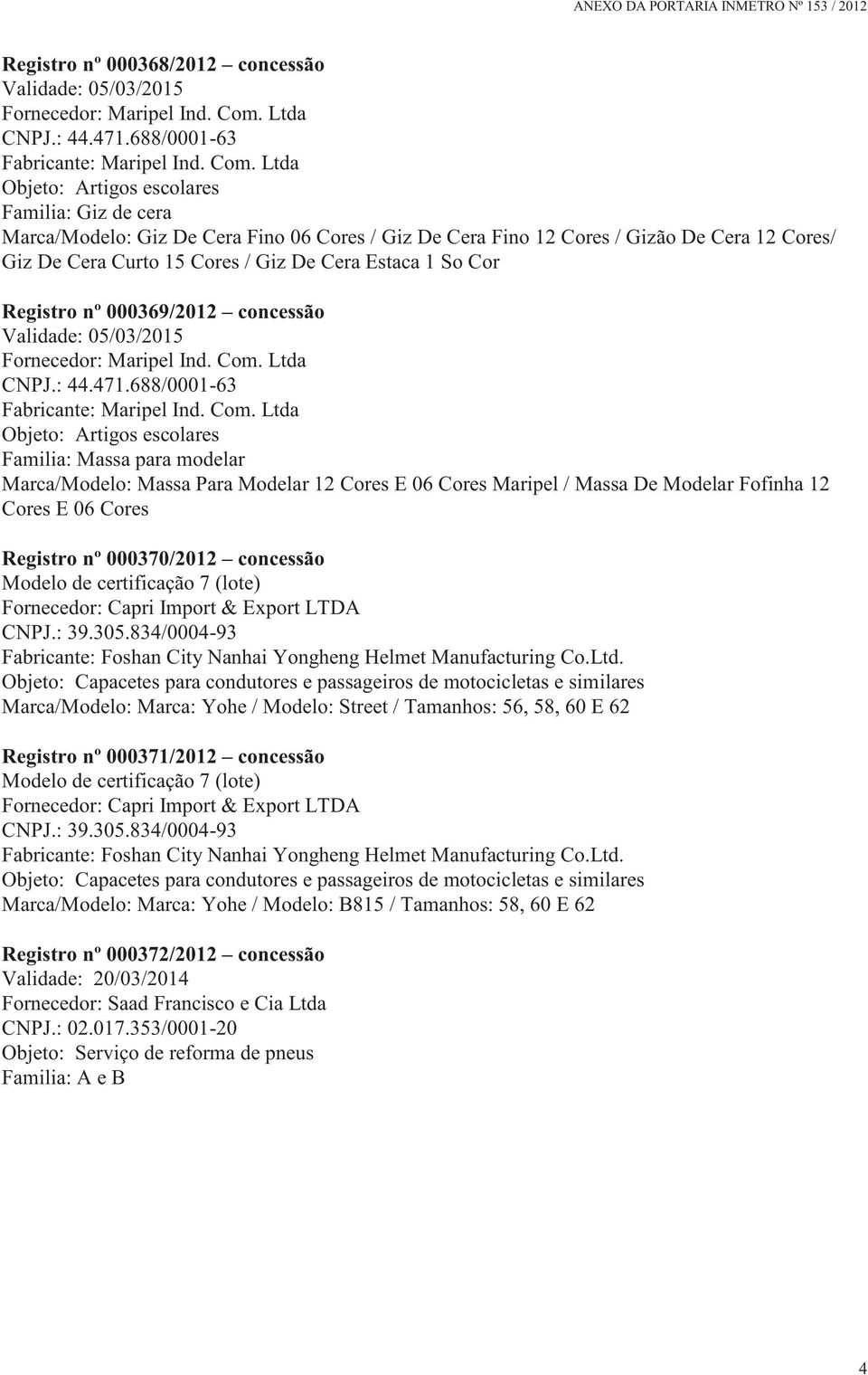 000370/2012 concessão Modelo de certificação 7 (lote) Fornecedor: Capri Import & Export LTDA CNPJ.: 39.305.834/0004-93 Fabricante: Foshan City Nanhai Yongheng Helmet Manufacturing Co.Ltd.