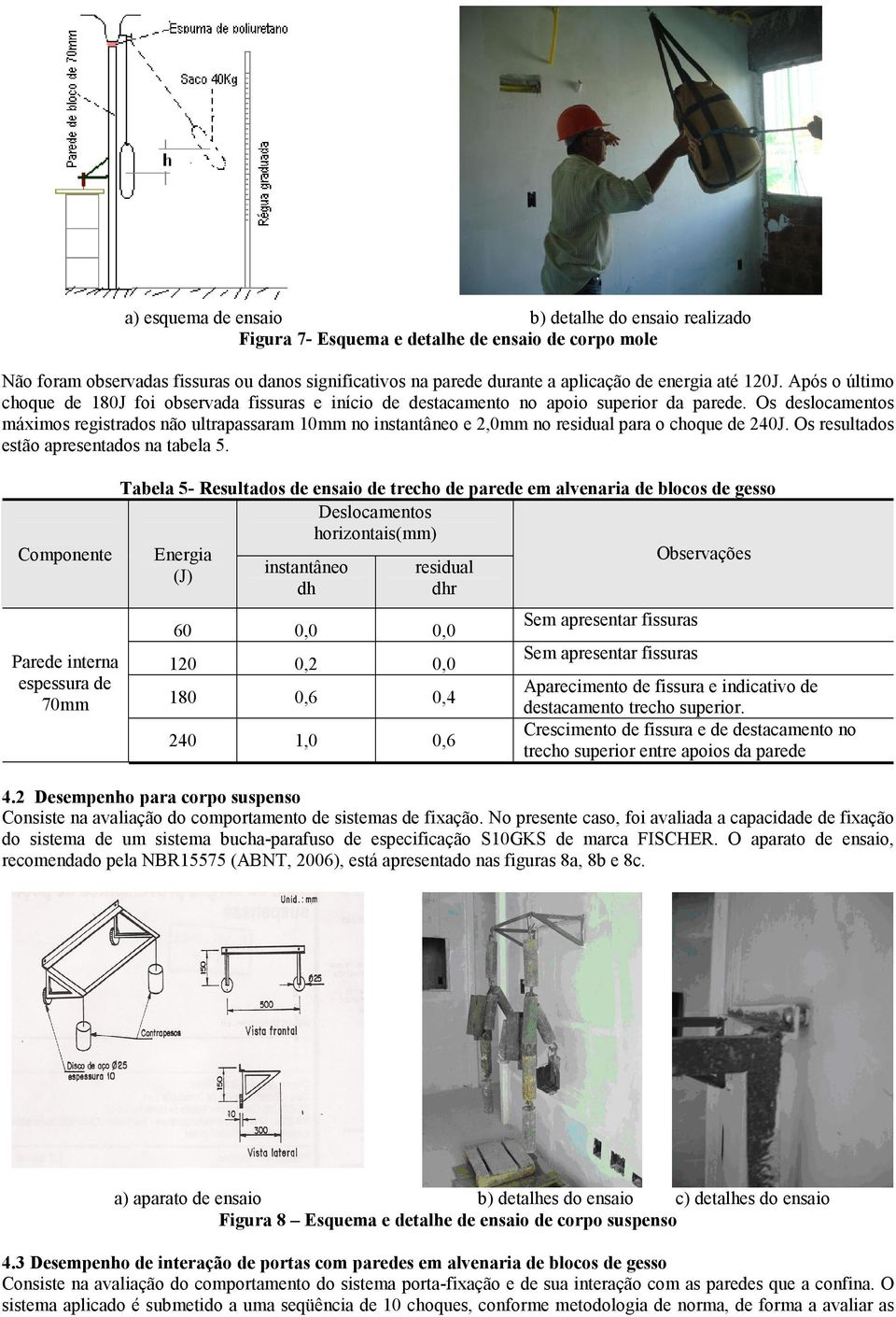 Os deslocamentos máximos registrados não ultrapassaram 10mm no instantâneo e 2,0mm no residual para o choque de 240J. Os resultados estão apresentados na tabela 5.