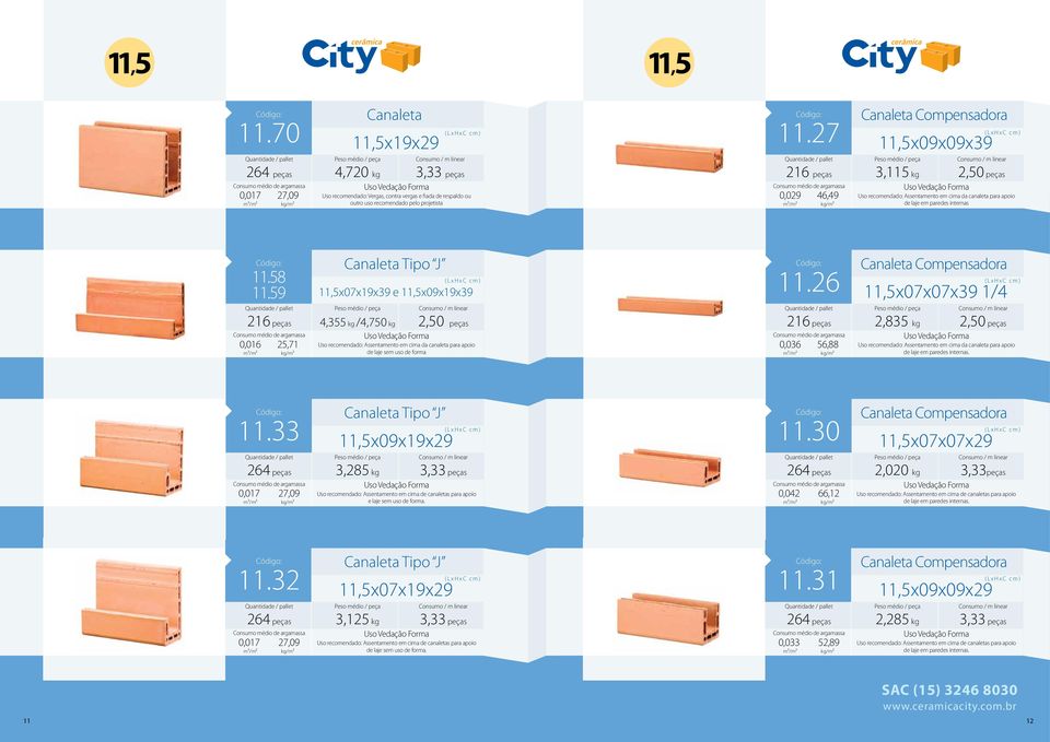59 11,5x07x19x39 e 11,5x09x19x39 11.26 11,5x07x07x39 1/4 0,016 25,71 4,355 kg /4,750 kg 2,50 peças de laje sem uso de forma 0,036 56,88 2,835 kg 2,50 peças. 11.33 11,5x09x19x29 11.