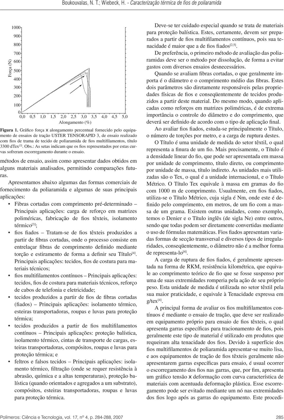 título 33 dtex [2]. Obs.: As setas indicam que os fios representados por estas curvas sofreram escorregamento durante o ensaio.