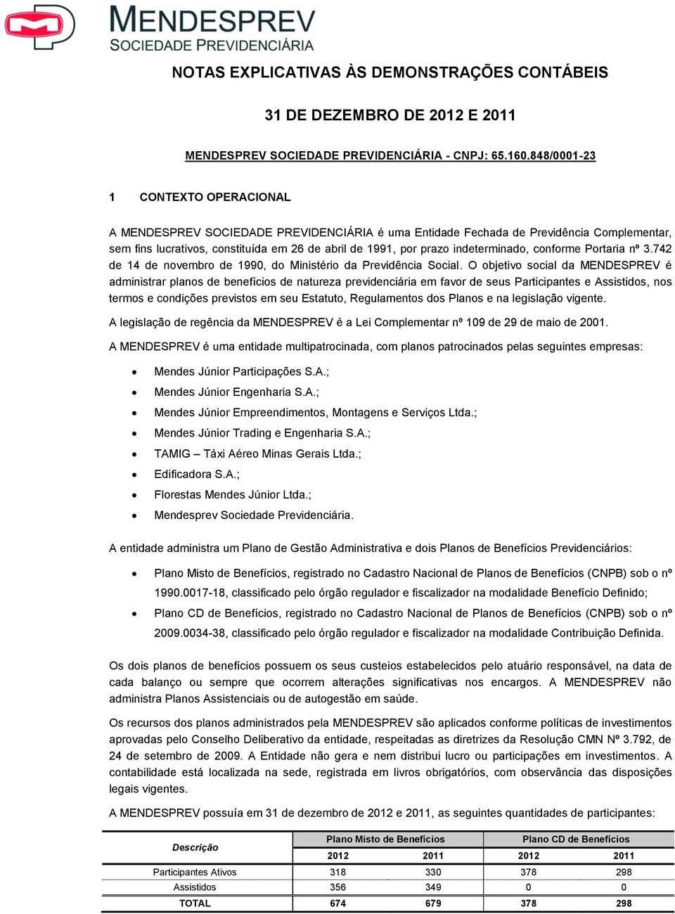 indeterminado, conforme Portaria nº 3.742 de 14 de novembro de 1990, do Ministério da Previdência Social.