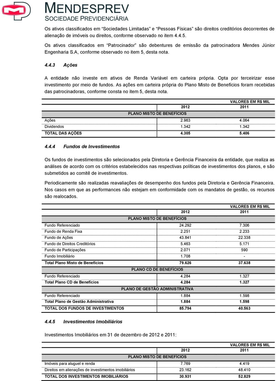 4.3 Ações A entidade não investe em ativos de Renda Variável em carteira própria. Opta por terceirizar esse investimento por meio de fundos.