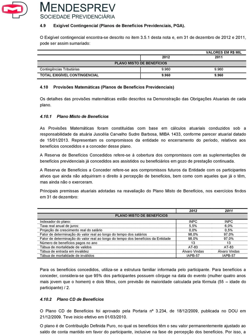 10 Provisões Matemáticas (Planos de Benefícios Previdenciais) Os detalhes das provisões matemáticas estão descritos na Demonstração das Obrigações Atuariais de cada plano. 4.10.1 Plano Misto de